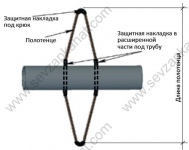 ВММП –  ВЫСОКОПРОЧНЫЕ МОНТАЖНЫЕ ПОЛОТЕНЦА